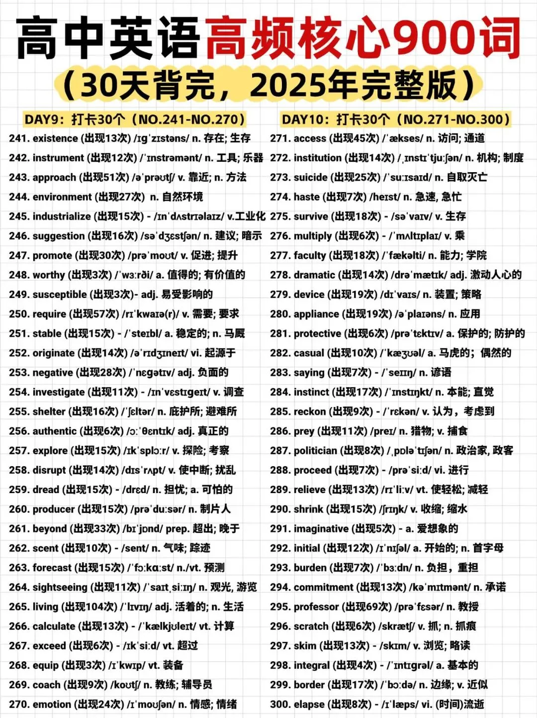 高中英语真题核心高频词 900 个,是高考英语的 “提分关键”!-第5张图片-四季读书网 高中英语真题核心高频词 900 个,是高考英语的 “提分关键”!-第5张图片-四季读书网