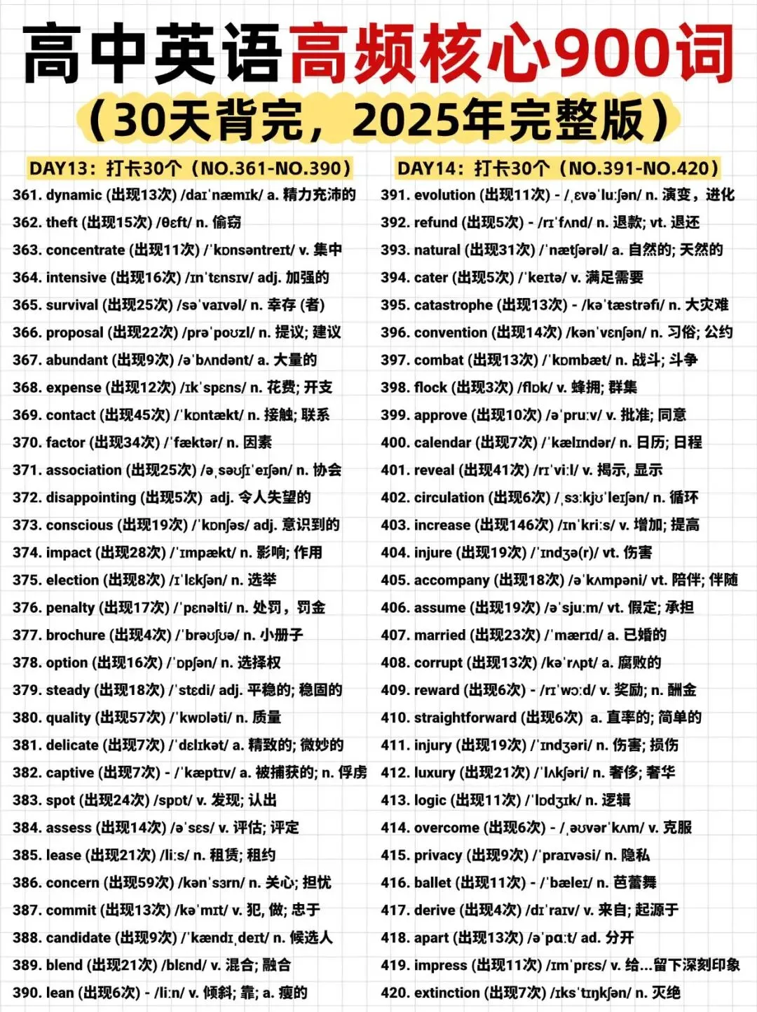 高中英语真题核心高频词 900 个,是高考英语的 “提分关键”!-第7张图片-四季读书网 高中英语真题核心高频词 900 个,是高考英语的 “提分关键”!-第7张图片-四季读书网