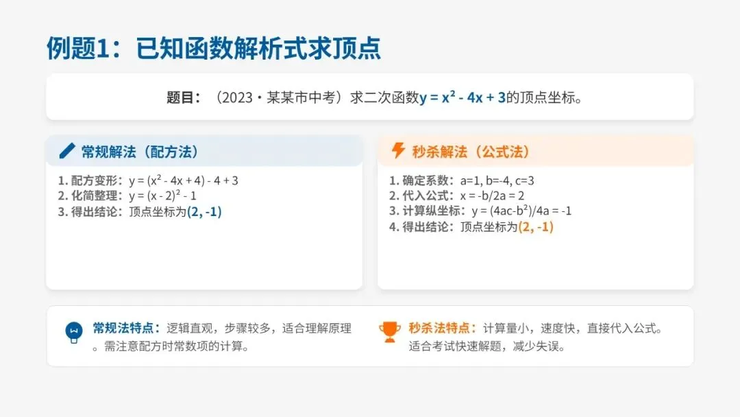 中考二次函数顶点式:常规解法 VS 秒杀法,6 道真题教会你提速!-第2张图片-四季读书网
