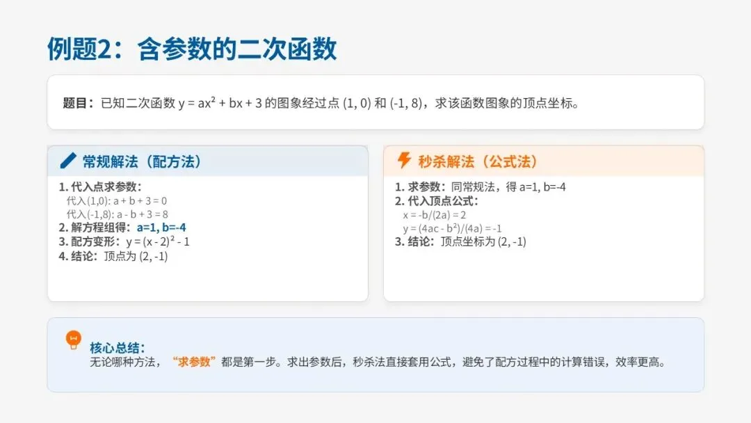 中考二次函数顶点式:常规解法 VS 秒杀法,6 道真题教会你提速!-第3张图片-四季读书网