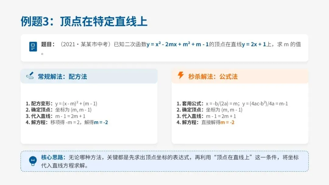 中考二次函数顶点式:常规解法 VS 秒杀法,6 道真题教会你提速!-第4张图片-四季读书网