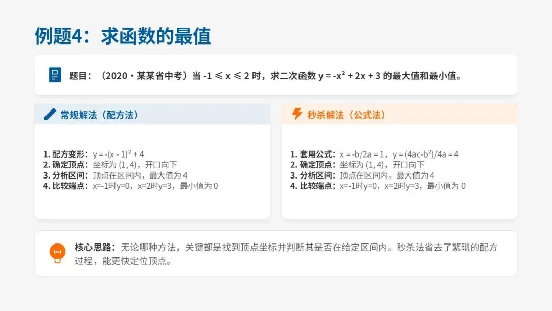中考二次函数顶点式:常规解法 VS 秒杀法,6 道真题教会你提速!-第5张图片-四季读书网