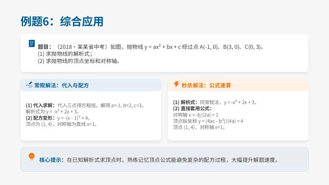 中考二次函数顶点式:常规解法 VS 秒杀法,6 道真题教会你提速!-第7张图片-四季读书网