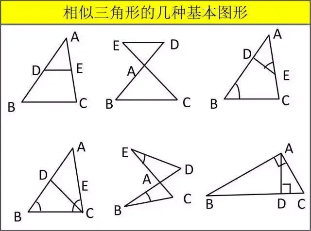 【中考数学】12张超基础知识点总结图,建议收藏-第10张图片-四季读书网