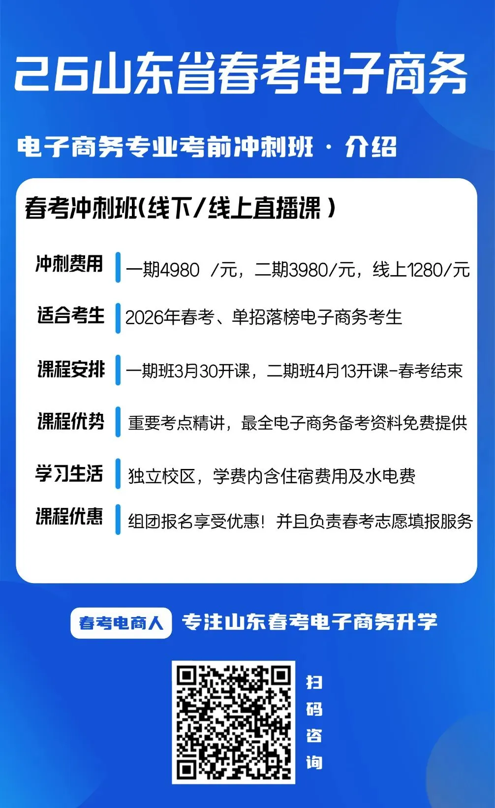 2026高三电子商务专业第三次模拟考试试题(含答案)-第17张图片-四季读书网