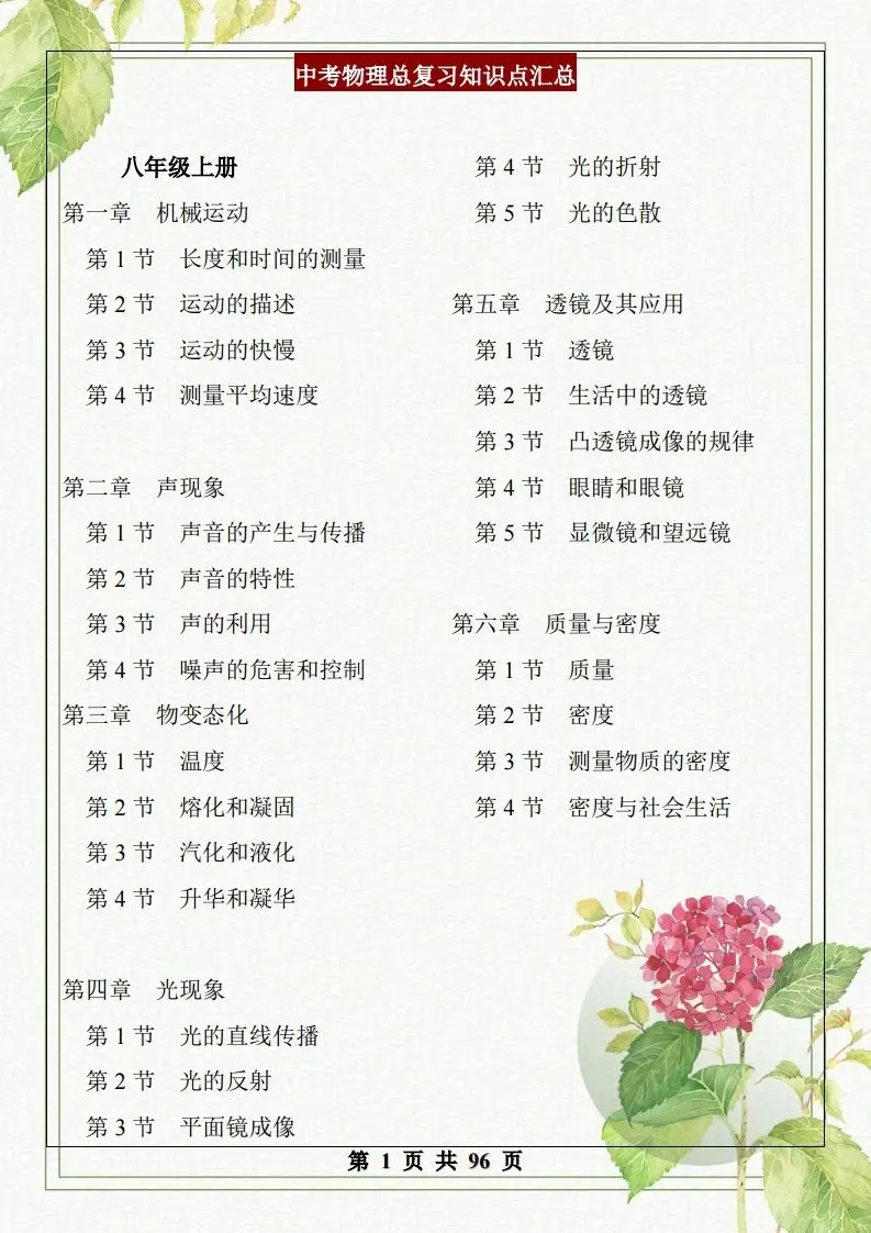 中考物理总复习知识点汇总,初二初三看过来-第2张图片-四季读书网