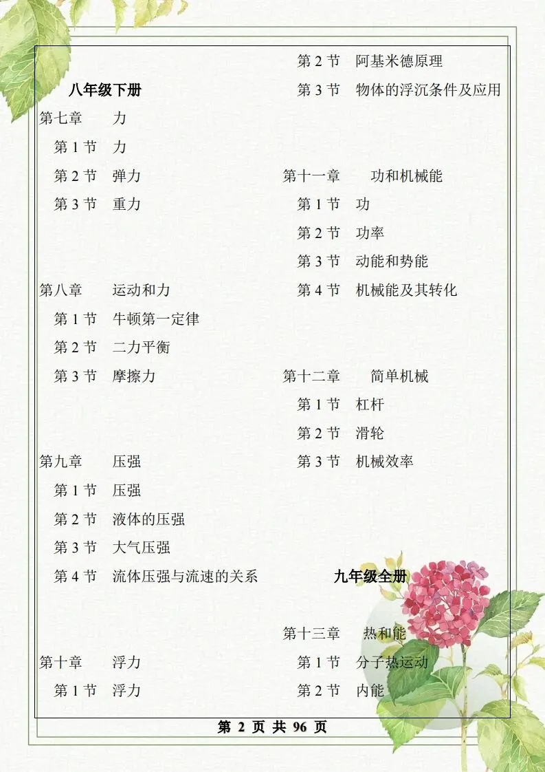 中考物理总复习知识点汇总,初二初三看过来-第3张图片-四季读书网
