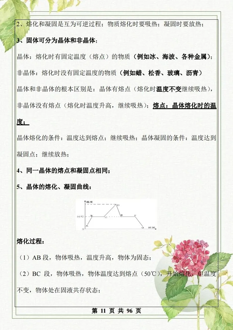 中考物理总复习知识点汇总,初二初三看过来-第11张图片-四季读书网