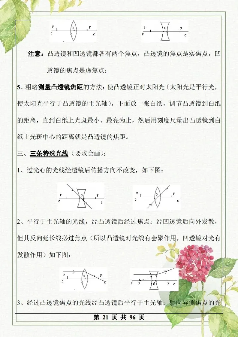 中考物理总复习知识点汇总,初二初三看过来-第22张图片-四季读书网