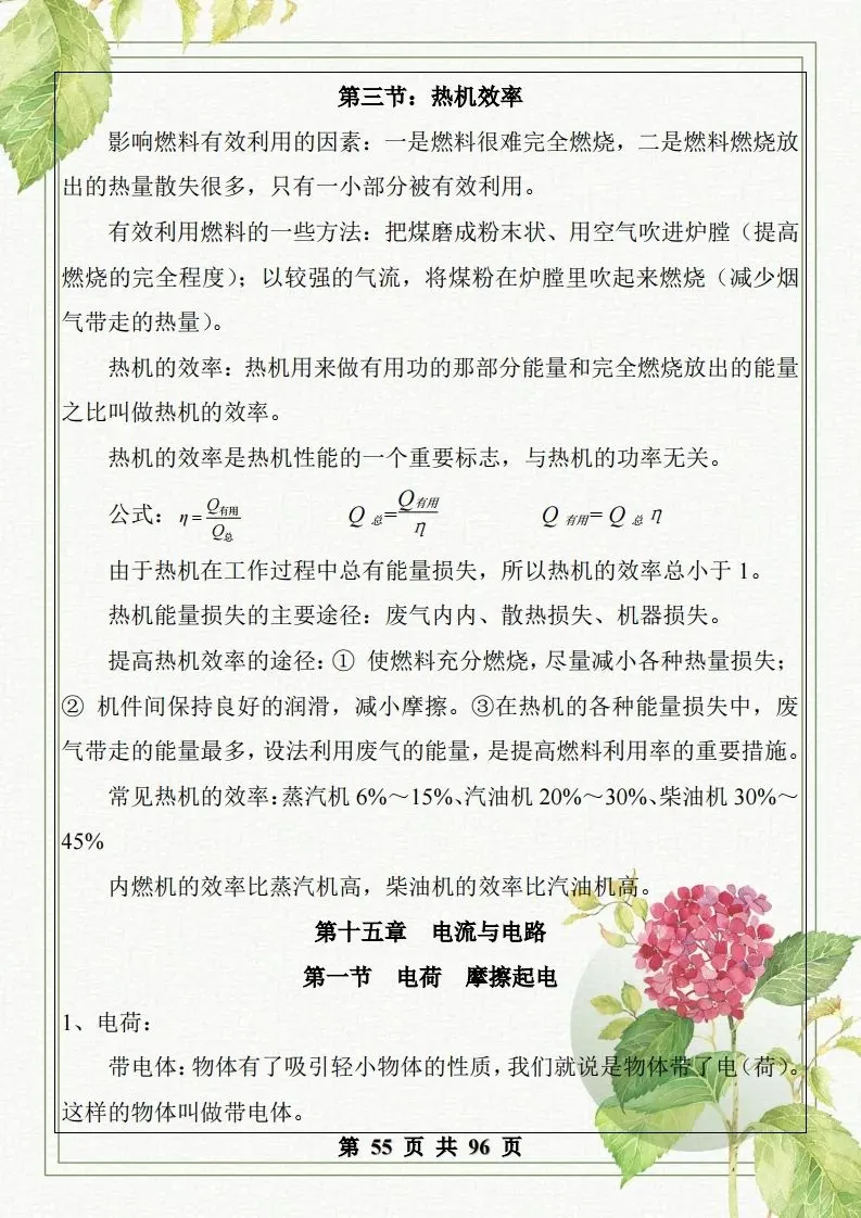 中考物理总复习知识点汇总,初二初三看过来-第55张图片-四季读书网
