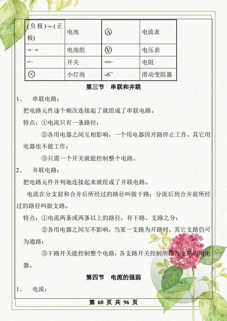 中考物理总复习知识点汇总,初二初三看过来-第60张图片-四季读书网