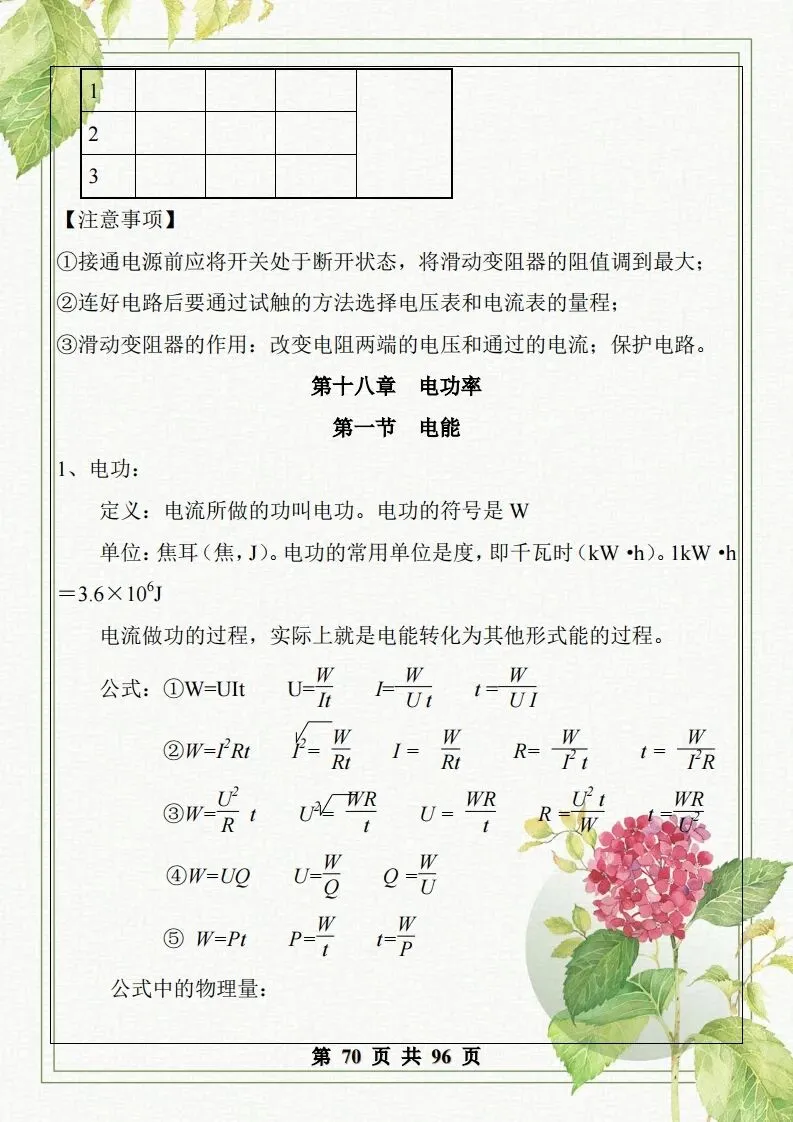 中考物理总复习知识点汇总,初二初三看过来-第70张图片-四季读书网