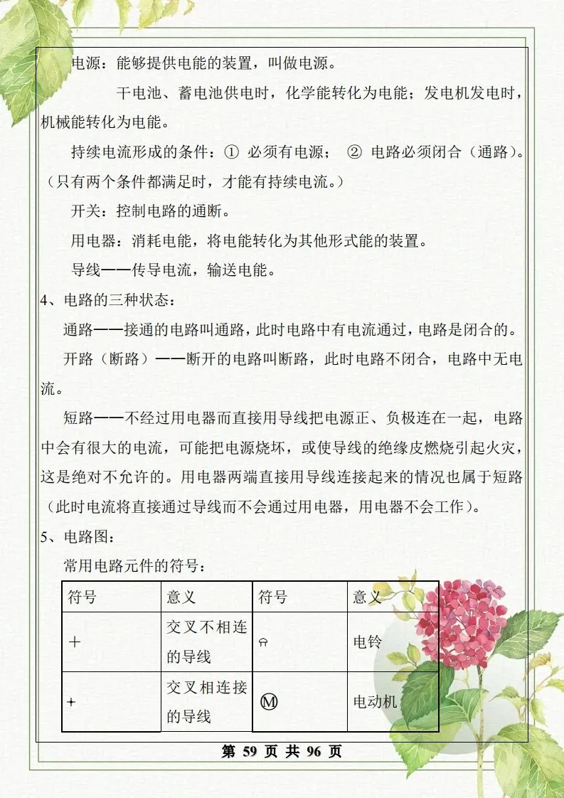 中考物理总复习知识点汇总,初二初三看过来-第60张图片-四季读书网