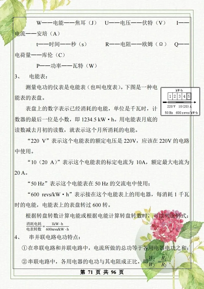 中考物理总复习知识点汇总,初二初三看过来-第71张图片-四季读书网