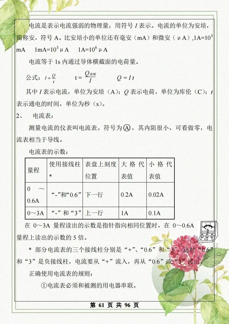 中考物理总复习知识点汇总,初二初三看过来-第62张图片-四季读书网