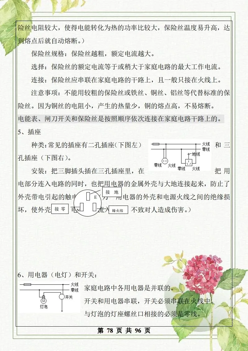 中考物理总复习知识点汇总,初二初三看过来-第78张图片-四季读书网