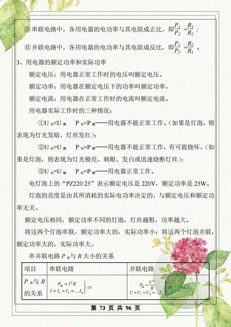 中考物理总复习知识点汇总,初二初三看过来-第74张图片-四季读书网