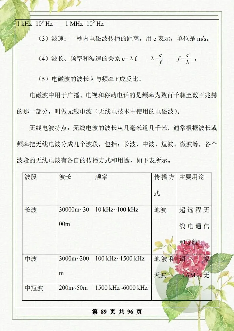 中考物理总复习知识点汇总,初二初三看过来-第89张图片-四季读书网