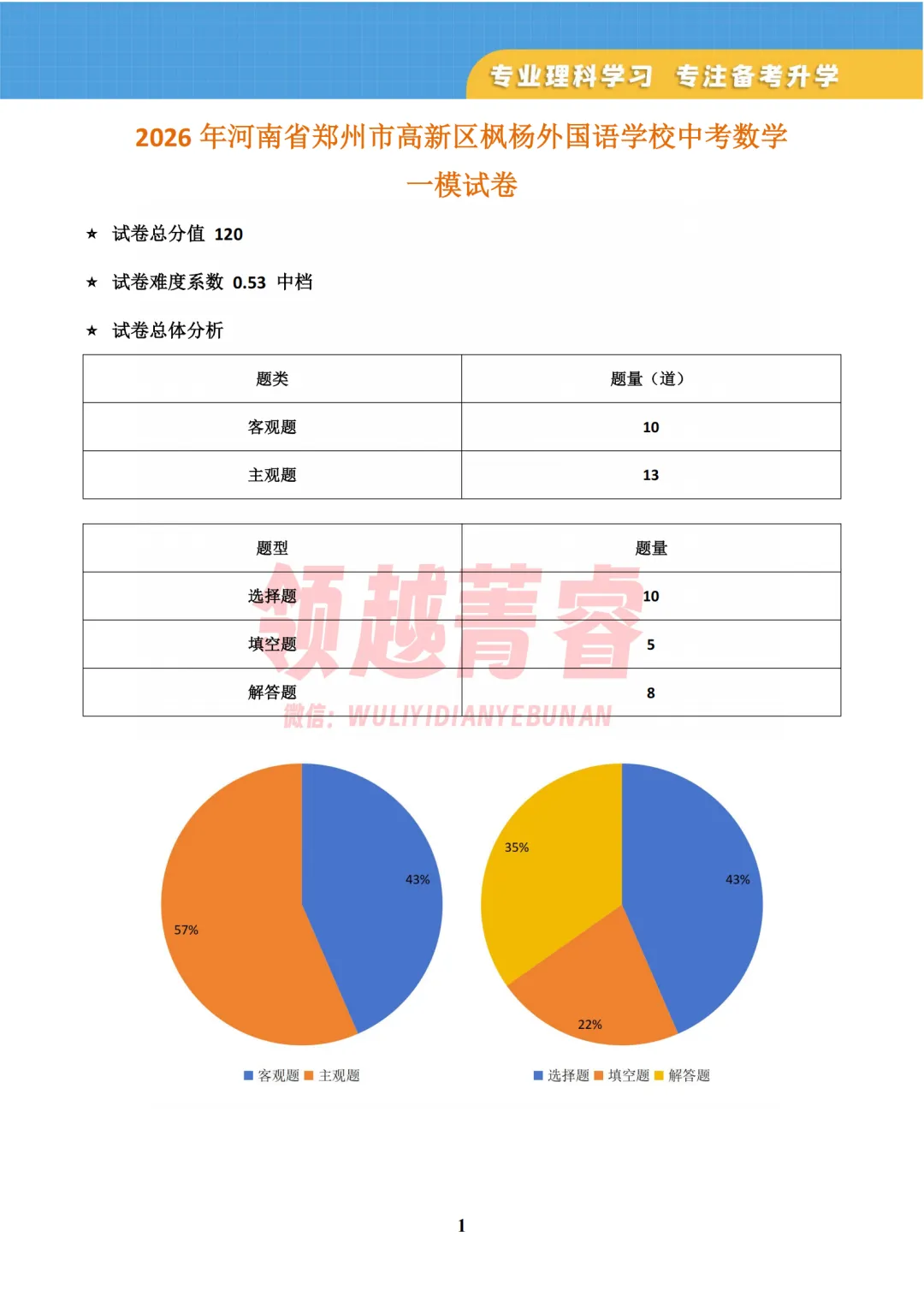 2026年枫杨外国语一模试卷-郑州名校 第8张 2026年枫杨外国语一模试卷-郑州名校 第8张