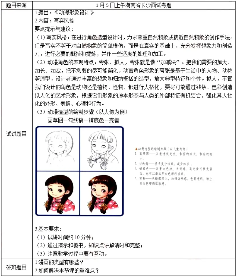 2026年初中美术教师资格证面试真题 第1张
