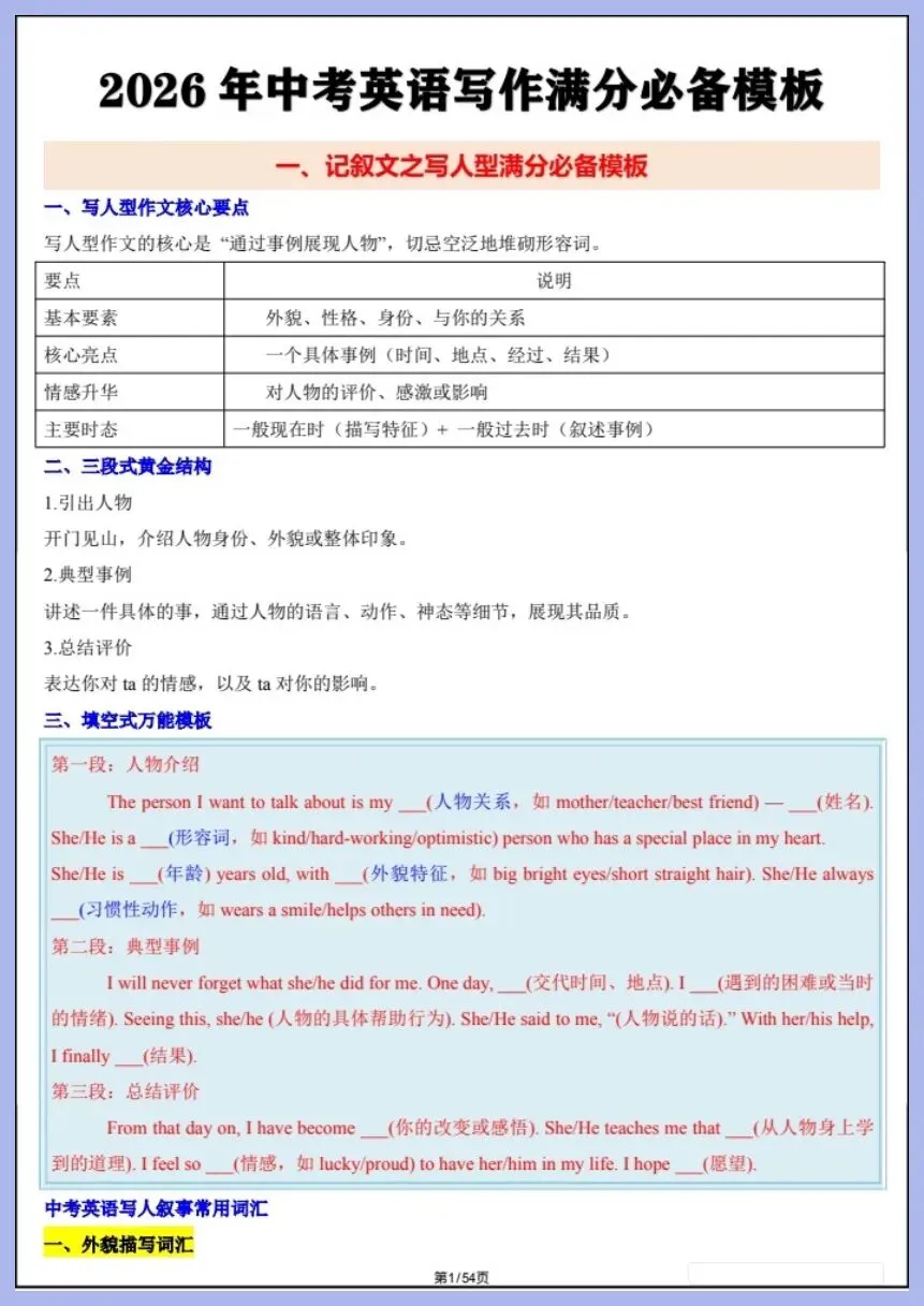 中考英语|2026年春《中考英语》写作满分必备模板(含范文),电子版可下载打印! 第3张