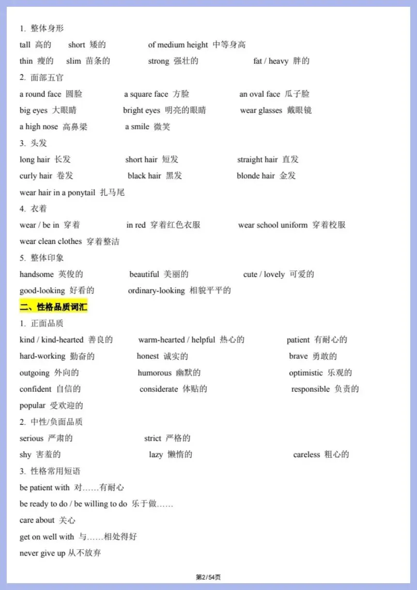 中考英语|2026年春《中考英语》写作满分必备模板(含范文),电子版可下载打印! 第20张