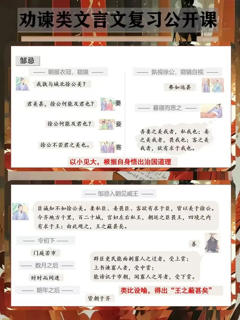 中考语文大单元整合复习之劝谏类三篇文言文整合:劝言有术,谏言有方-第6张图片-四季读书网