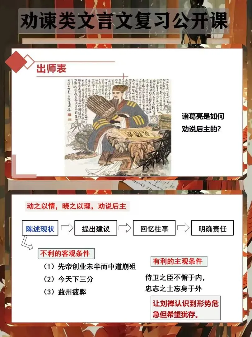中考语文大单元整合复习之劝谏类三篇文言文整合:劝言有术,谏言有方-第7张图片-四季读书网