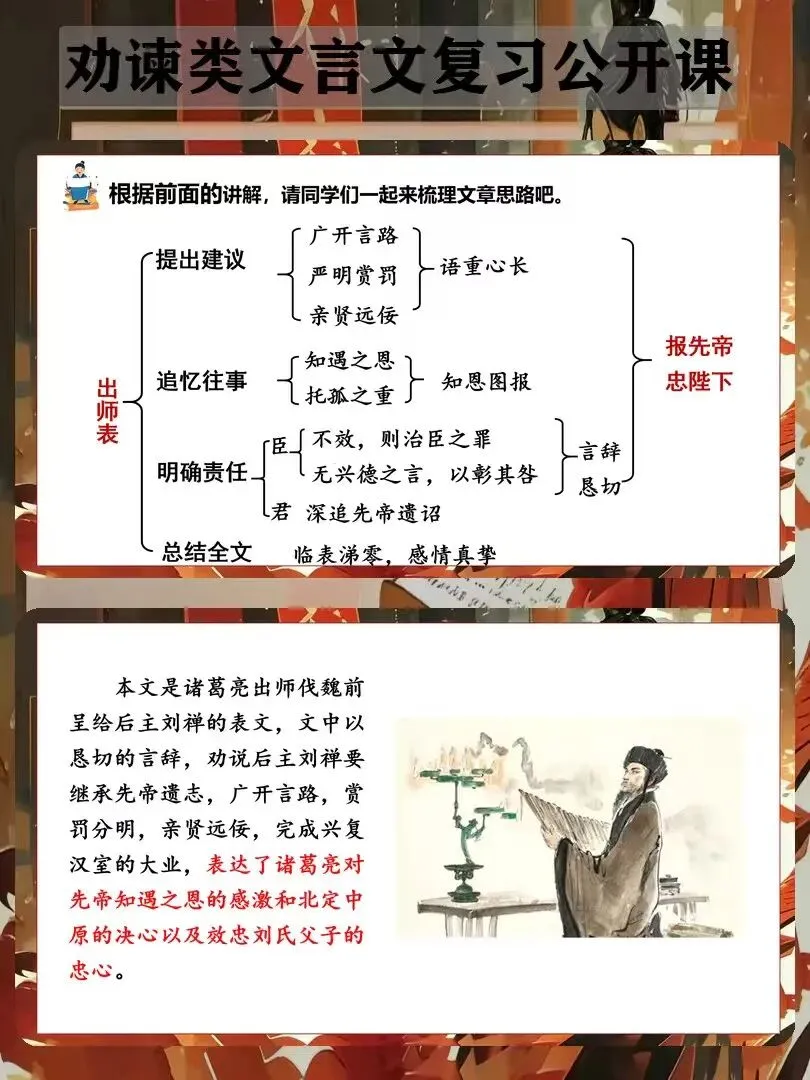 中考语文大单元整合复习之劝谏类三篇文言文整合:劝言有术,谏言有方-第9张图片-四季读书网