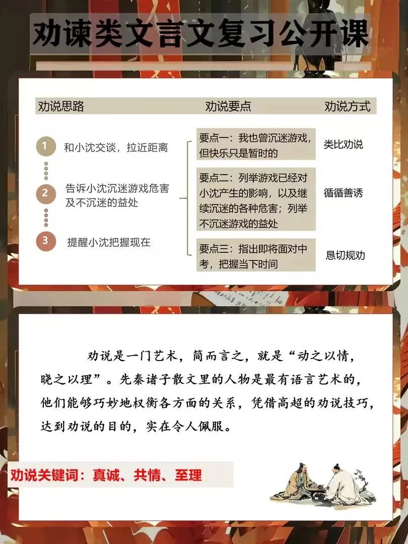 中考语文大单元整合复习之劝谏类三篇文言文整合:劝言有术,谏言有方-第12张图片-四季读书网