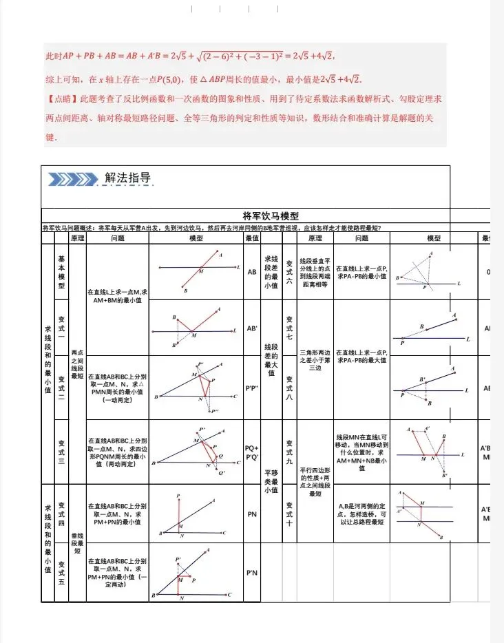 中考大题•几何中的最值问题(5大题型+必刷大题)-第7张图片-四季读书网