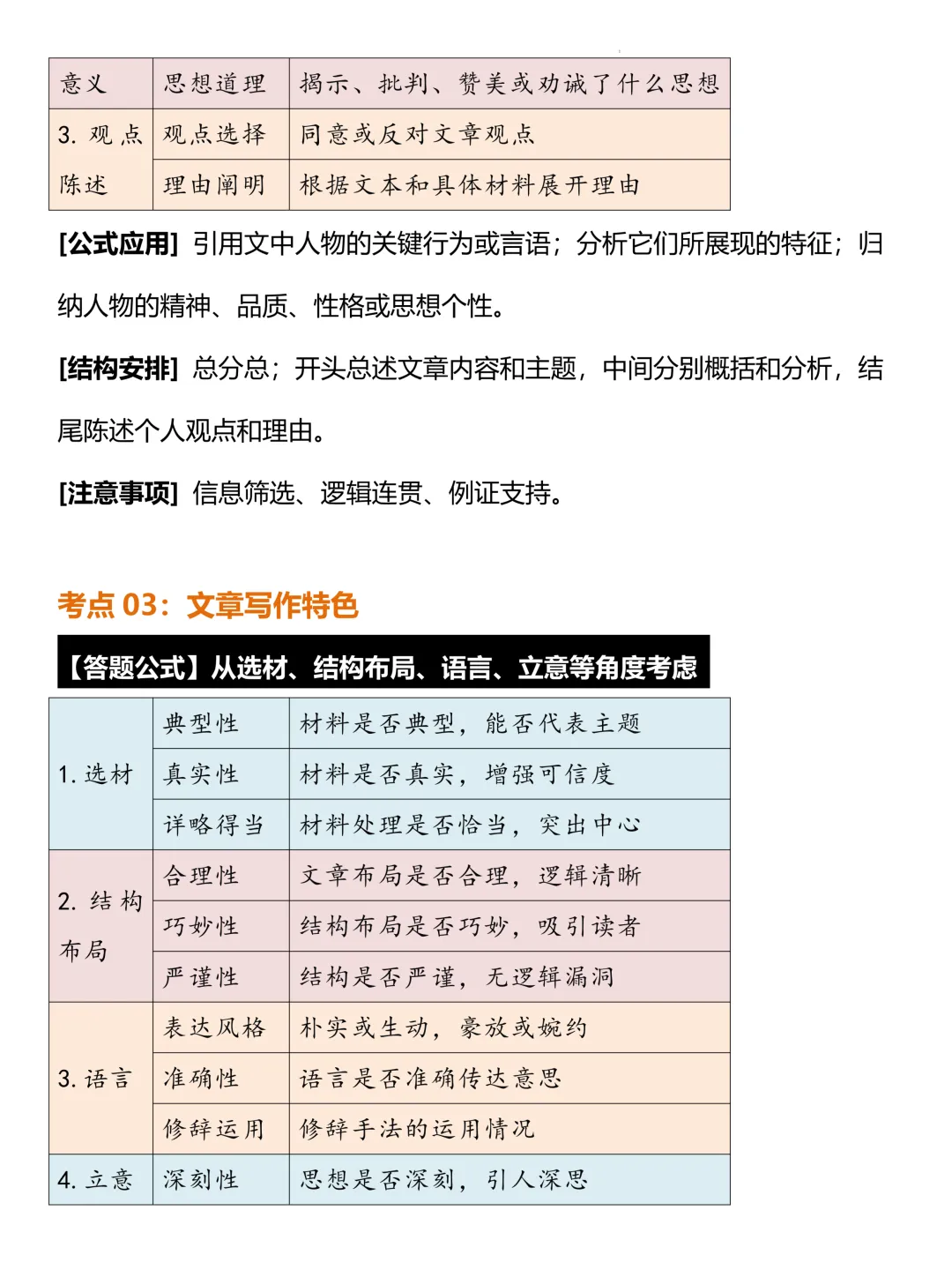 中考语文阅读理解常考题型答题公式模版 第2张 中考语文阅读理解常考题型答题公式模版 第2张