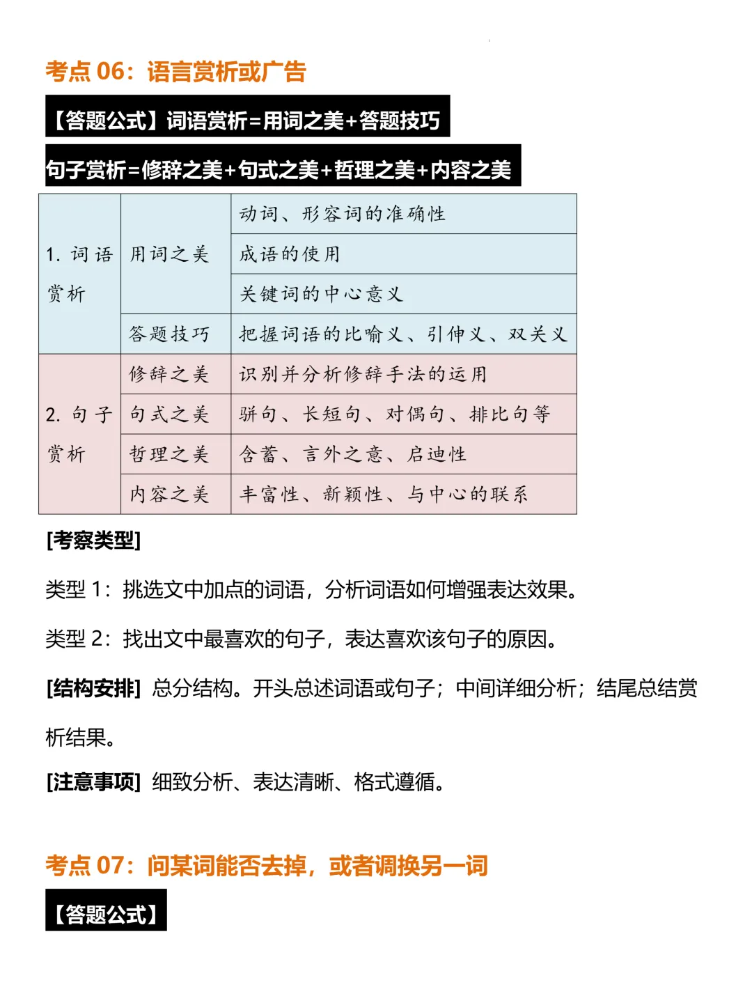 中考语文阅读理解常考题型答题公式模版 第5张 中考语文阅读理解常考题型答题公式模版 第5张