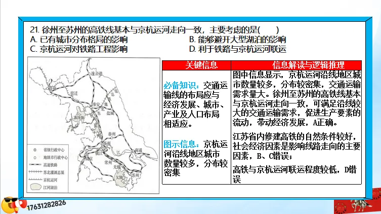 二轮微专题《高考真题分类官方解析》:交通运输 第66张 二轮微专题《高考真题分类官方解析》:交通运输 第66张