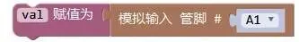 青少年机器人技术等级考试理论综合试卷(三级) 第10张