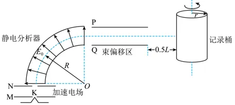 高三物理:人大附中高三下学期阶段考物理试卷+答案 第23张