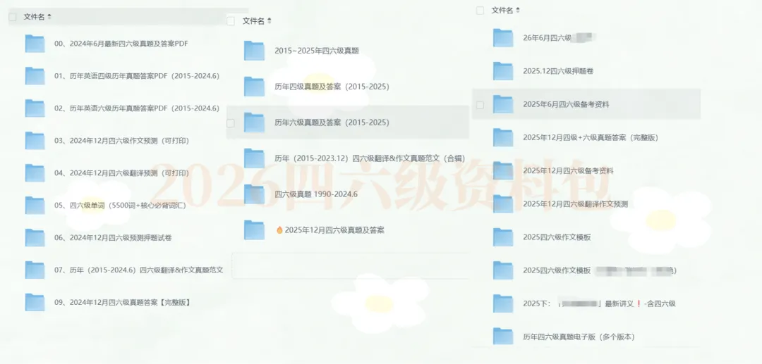 【英语四六级】四六级资料合集|历年真题 + 高频词汇 听力音频 含(历年+听力音频+押题卷+核心单词+翻译技巧+写作模板) 第2张 【英语四六级】四六级资料合集|历年真题 + 高频词汇 听力音频 含(历年+听力音频+押题卷+核心单词+翻译技巧+写作模板) 第2张