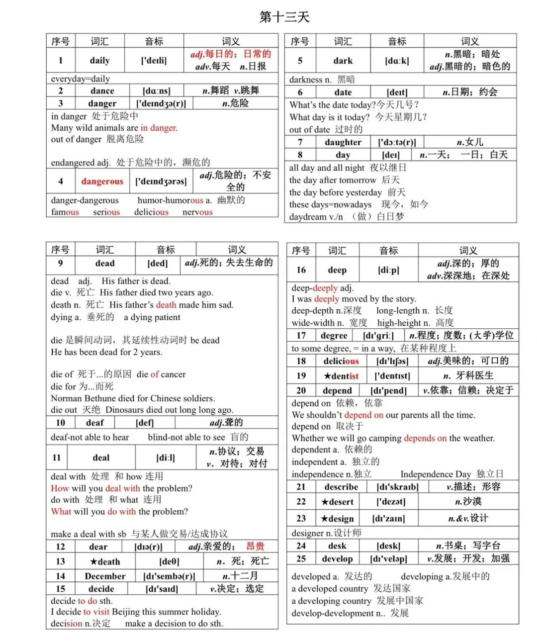 中考单词加油背(13)-第1张图片-四季读书网