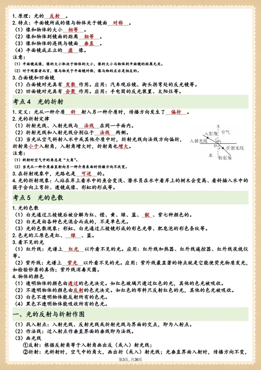 中考干货|2026 中考物理|全册知识点总结|共 36 页(电子版可打印)-第5张图片-四季读书网