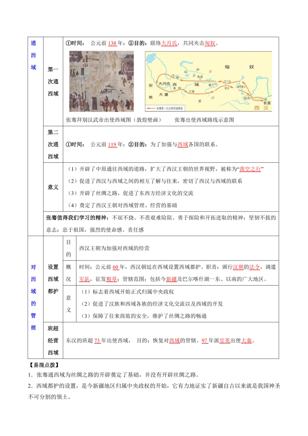 中考专项历史 《主题02 秦汉三国两晋南北朝时期》专项复习 第17张