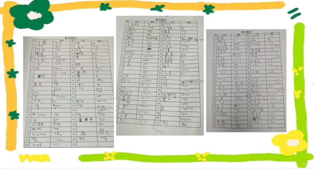 两周一次的模拟考试圆满结束 第16张