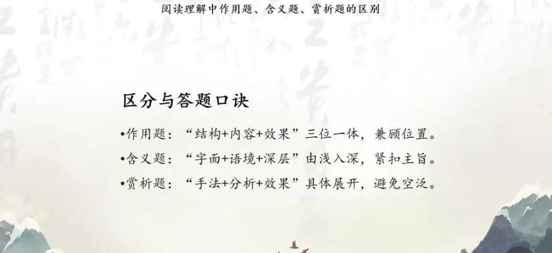 语文中考含义题拿满分?吃透这篇,读懂句子深层意不丢分! 第3张 语文中考含义题拿满分?吃透这篇,读懂句子深层意不丢分! 第3张