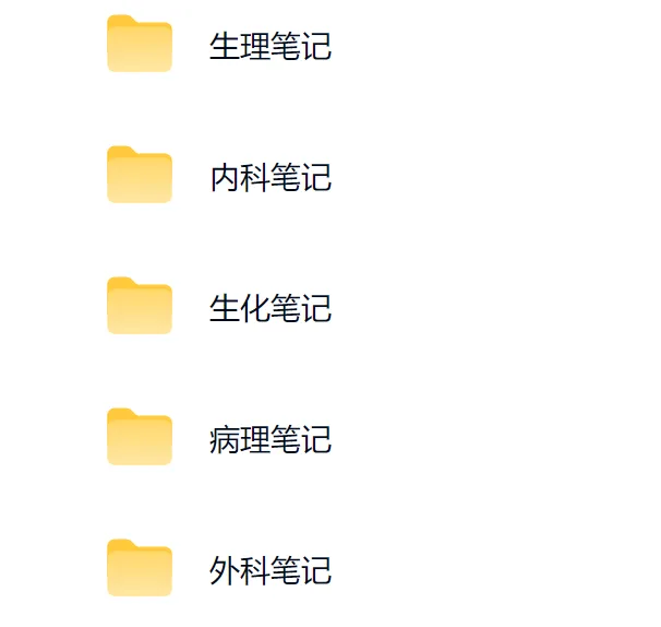 27考研西医综合306真题资料:1994-2025历年真题+答案解析(无水印PDF电子版) 第3张