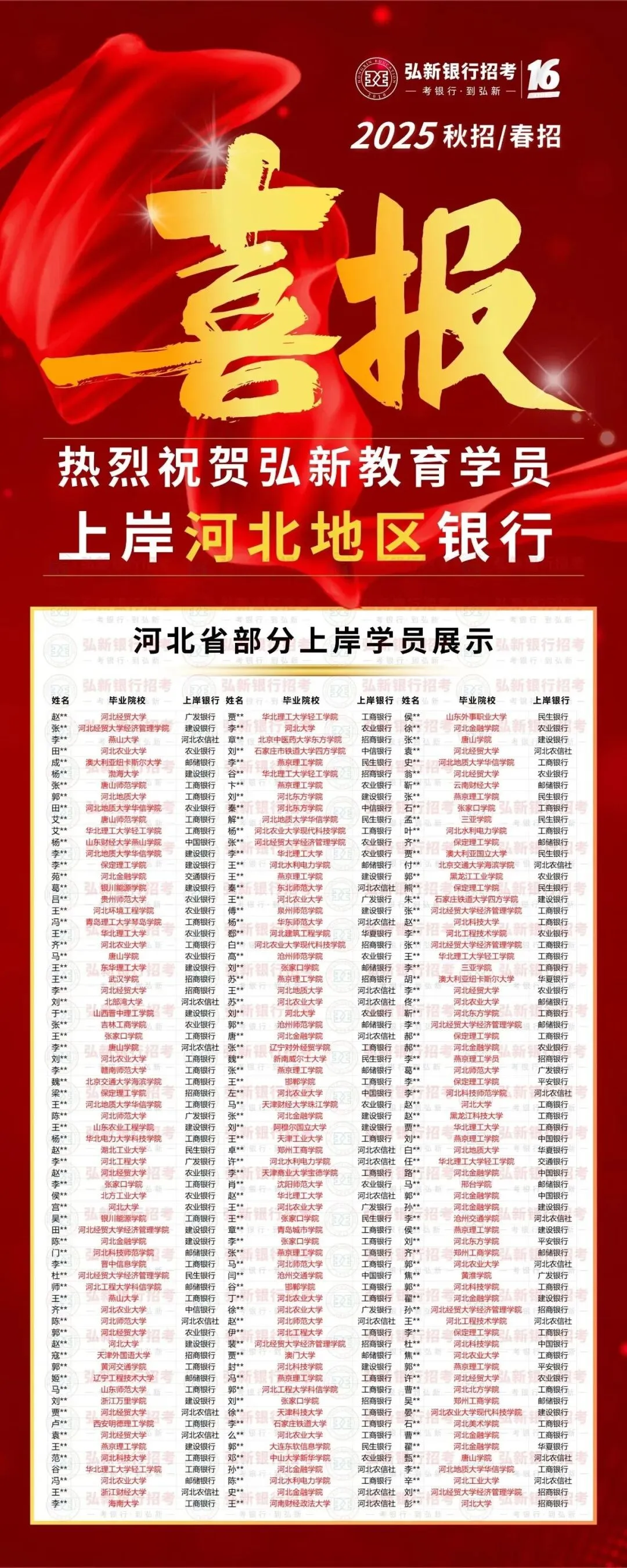 炸了!中国银行春招笔试定档4.11号!真题+预测卷免费领! 第14张