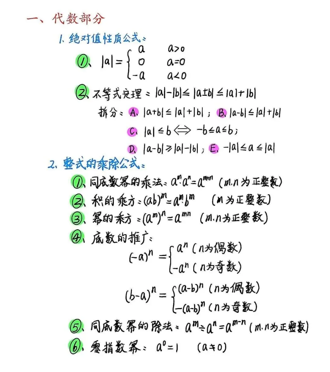 中考数学必备公式1(彩)-第4张图片-四季读书网