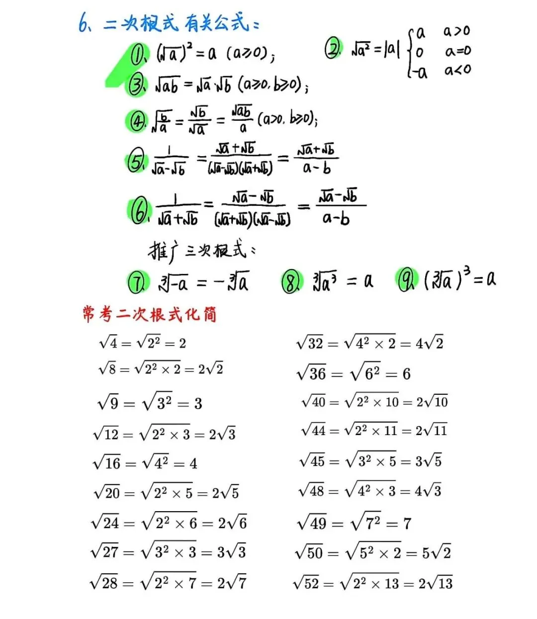 中考数学必备公式1(彩)-第7张图片-四季读书网