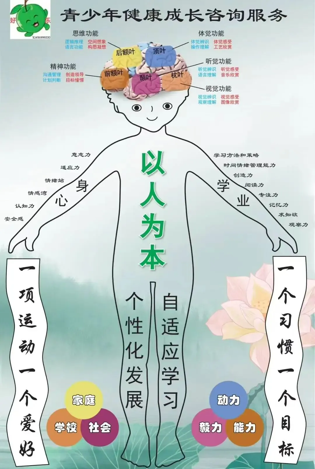 中考数学必备公式1(彩)-第15张图片-四季读书网