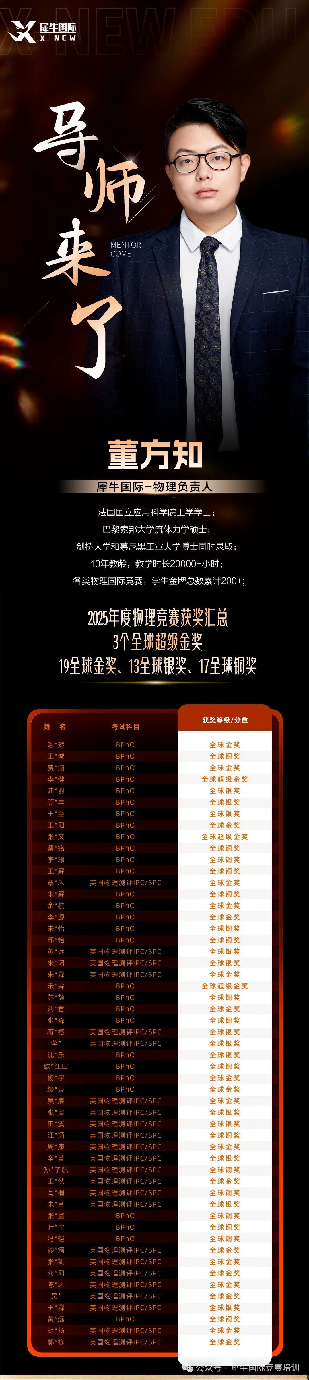 2026年物理碗竞赛真题及答案解析!物理碗竞赛考后规划怎么做? 第12张 2026年物理碗竞赛真题及答案解析!物理碗竞赛考后规划怎么做? 第12张