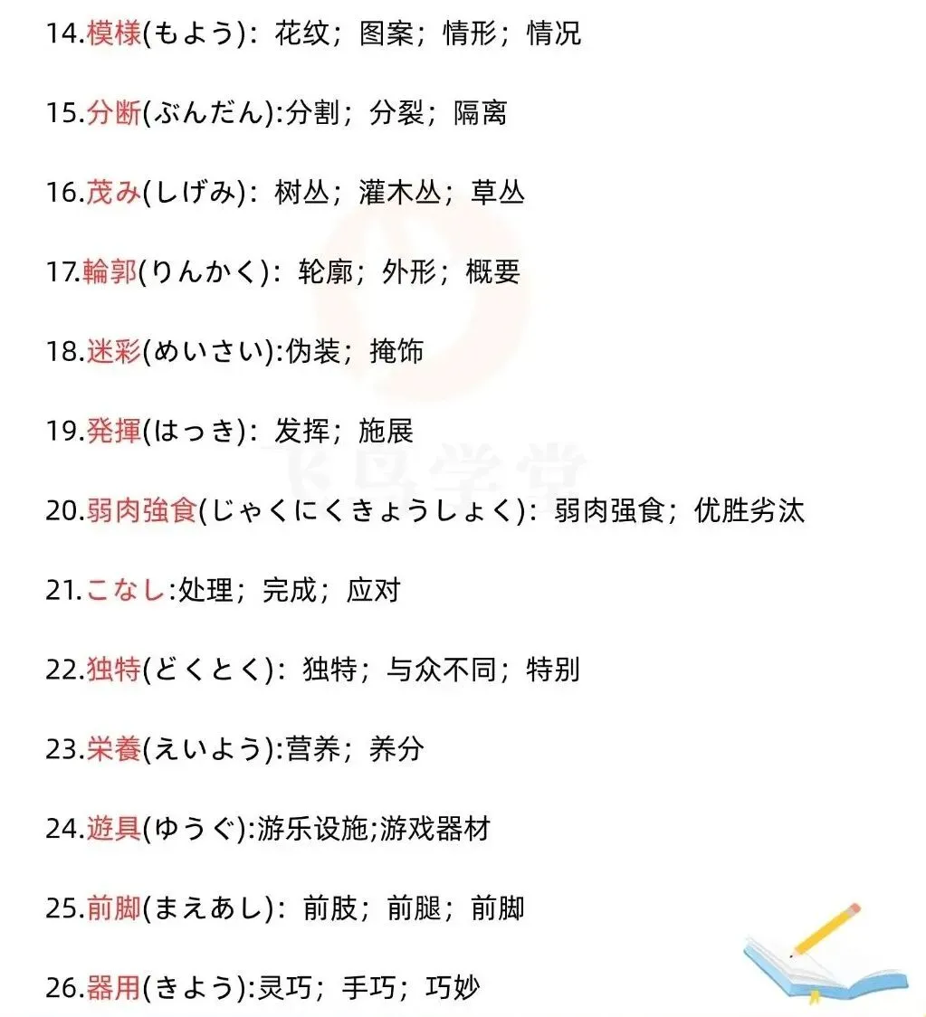 25年高考日语真题 | 阅读理解重点单词整理 第4张
