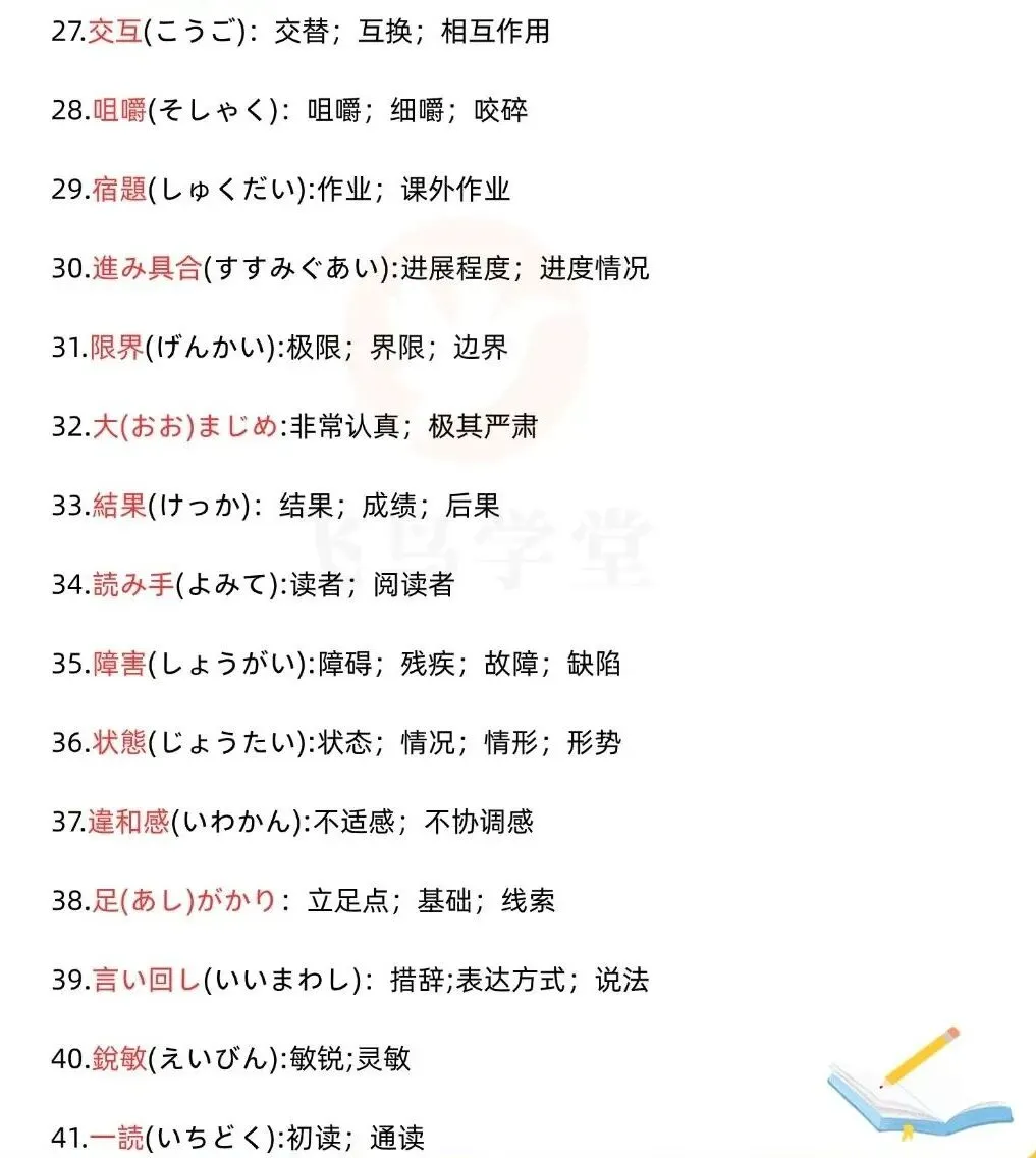 25年高考日语真题 | 阅读理解重点单词整理 第5张
